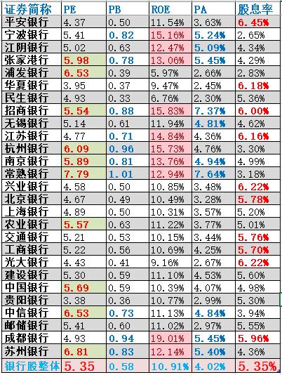 股票分红后多久会复权(股票分红后多久涨) 股票分红后多久会复权(股票分红后多久涨)