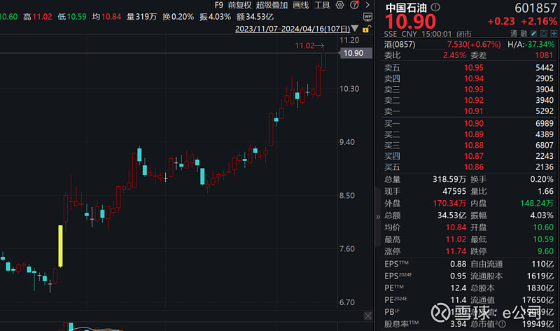 股票分红后多久会复权(股票分红后多久涨) 股票分红后多久会复权(股票分红后多久涨)