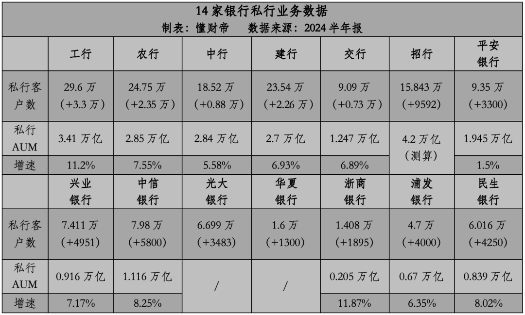 交行转账到招行要多久(转账到交通银行多久到账) 交行转账到招行要多久(转账到交通银行多久到账)