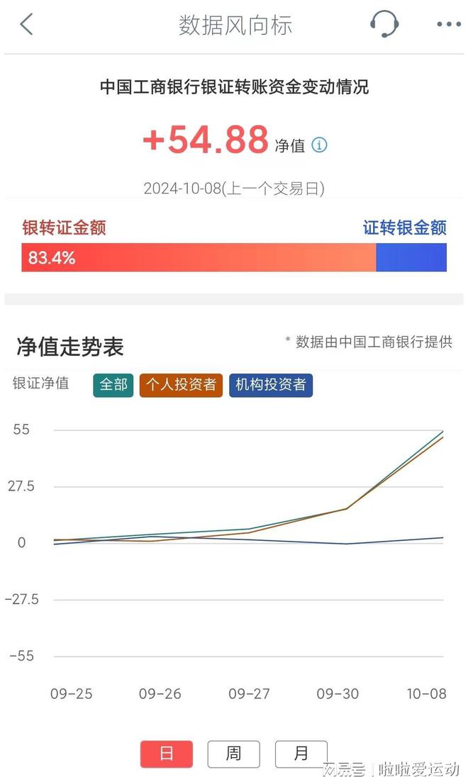 交行转账到招行要多久(转账到交通银行多久到账) 交行转账到招行要多久(转账到交通银行多久到账)