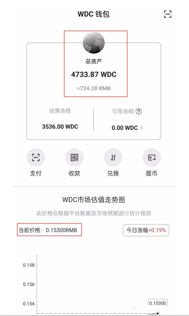 挖币网(挖币网币种收益) 挖币网(挖币网币种收益)
