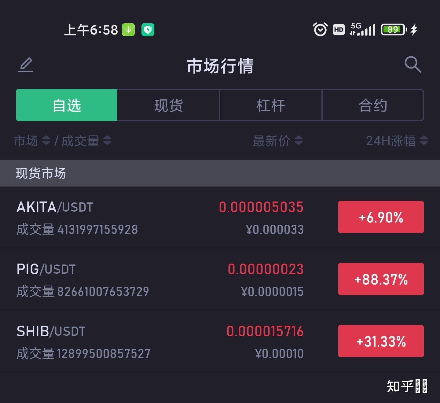 shib行情(shib行情行情代码)