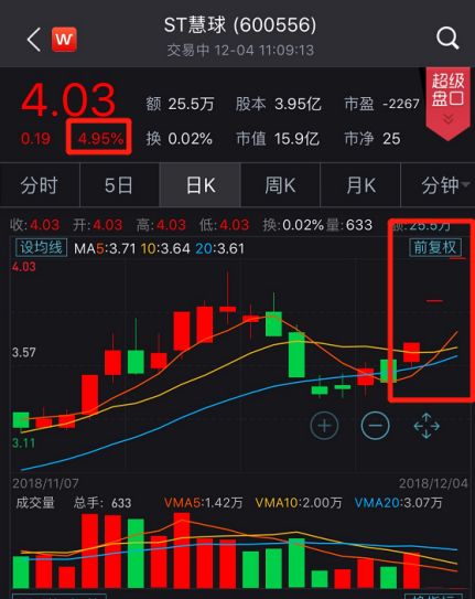 借壳多久改名字(借壳后多久改名) 借壳多久改名字(借壳后多久改名)