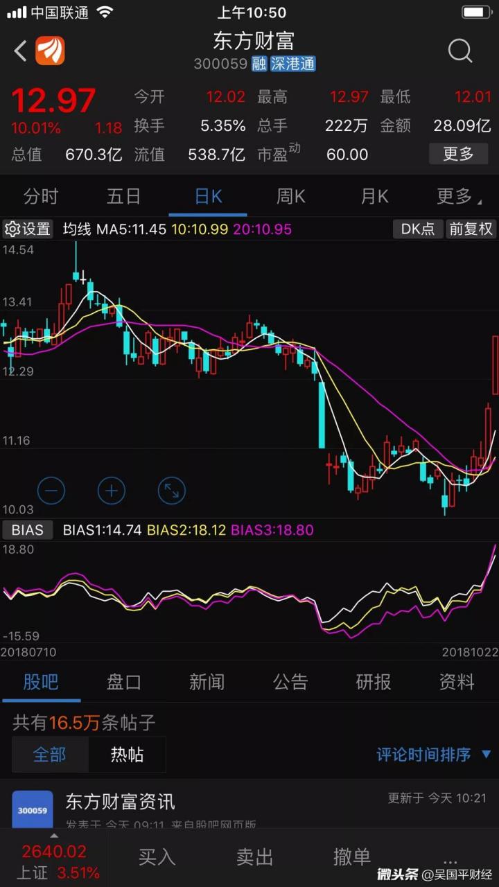 财富牛提现要多久(财富牛跟你好牛怎么得) 财富牛提现要多久(财富牛跟你好牛怎么得)