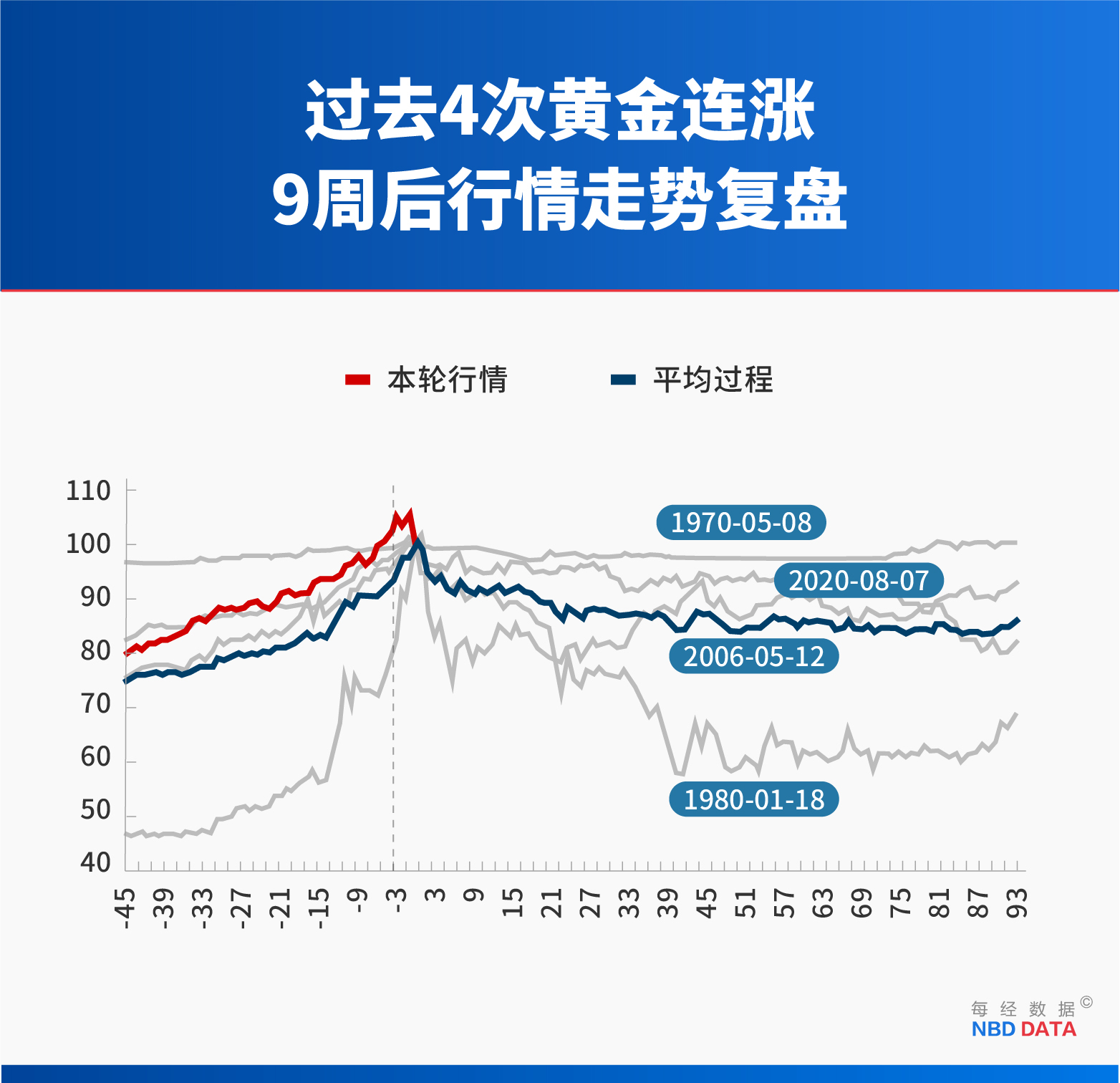 次新大盘还要跌多久(次新小盘题材股) 次新大盘还要跌多久(次新小盘题材股)