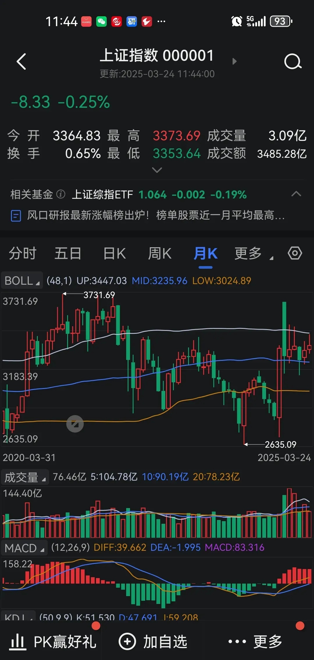 股票看多久的线为准(炒股看多少分钟线) 股票看多久的线为准(炒股看多少分钟线)