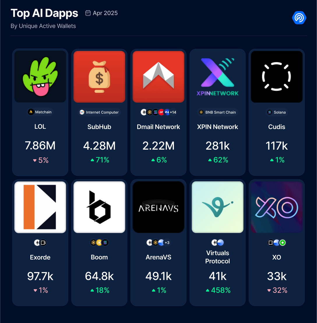 nft艺术品交易平台app(nft艺术品交易平台网址) nft艺术品交易平台app(nft艺术品交易平台网址)