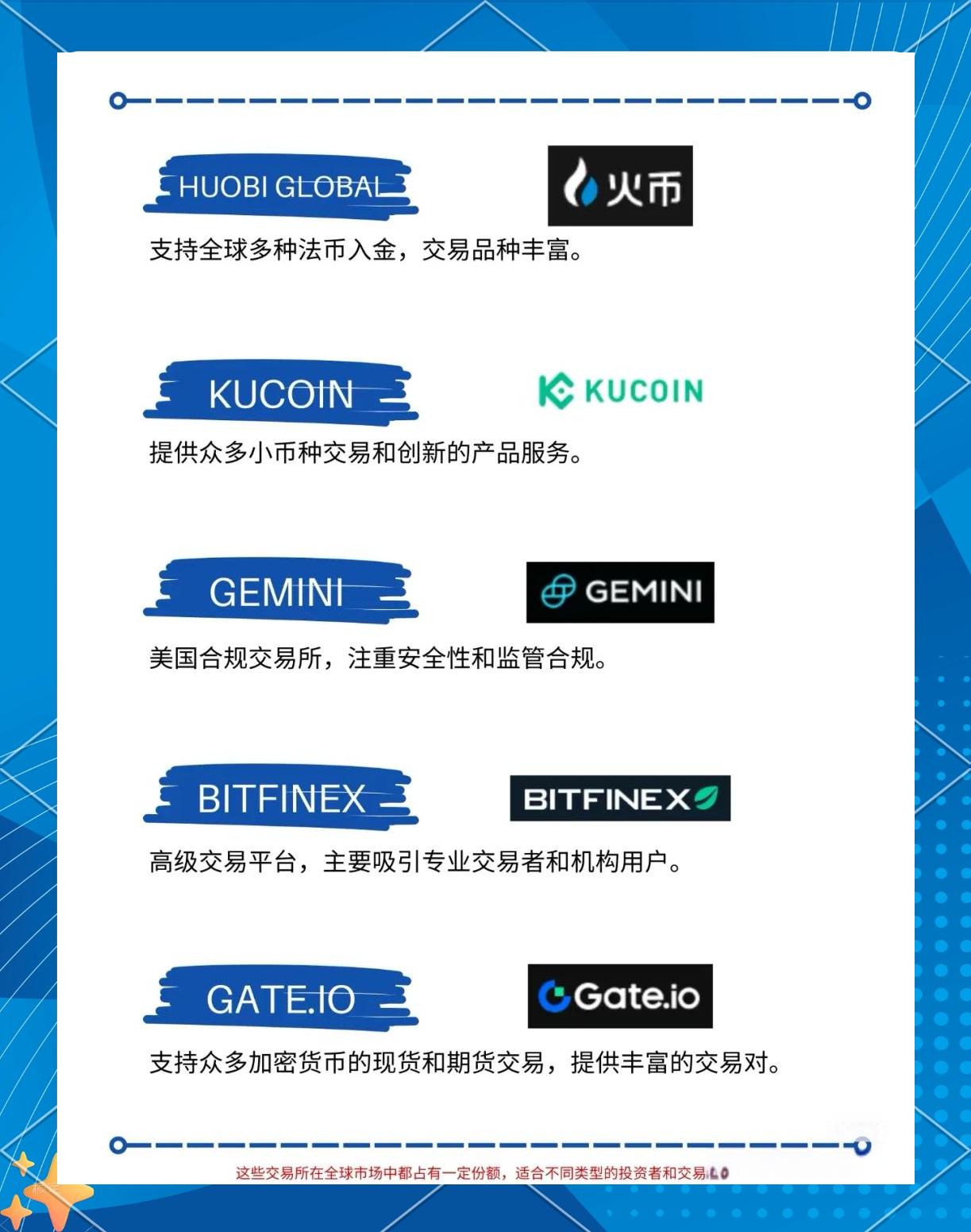 虚拟币交流平台(虚拟币交易系统) 虚拟币交流平台(虚拟币交易系统)