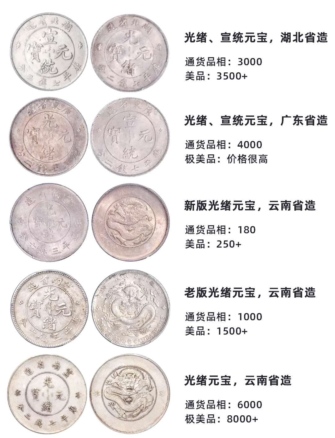 p币今天价格是多少(p币今天价格是多少美元一枚) p币今天价格是多少(p币今天价格是多少美元一枚)