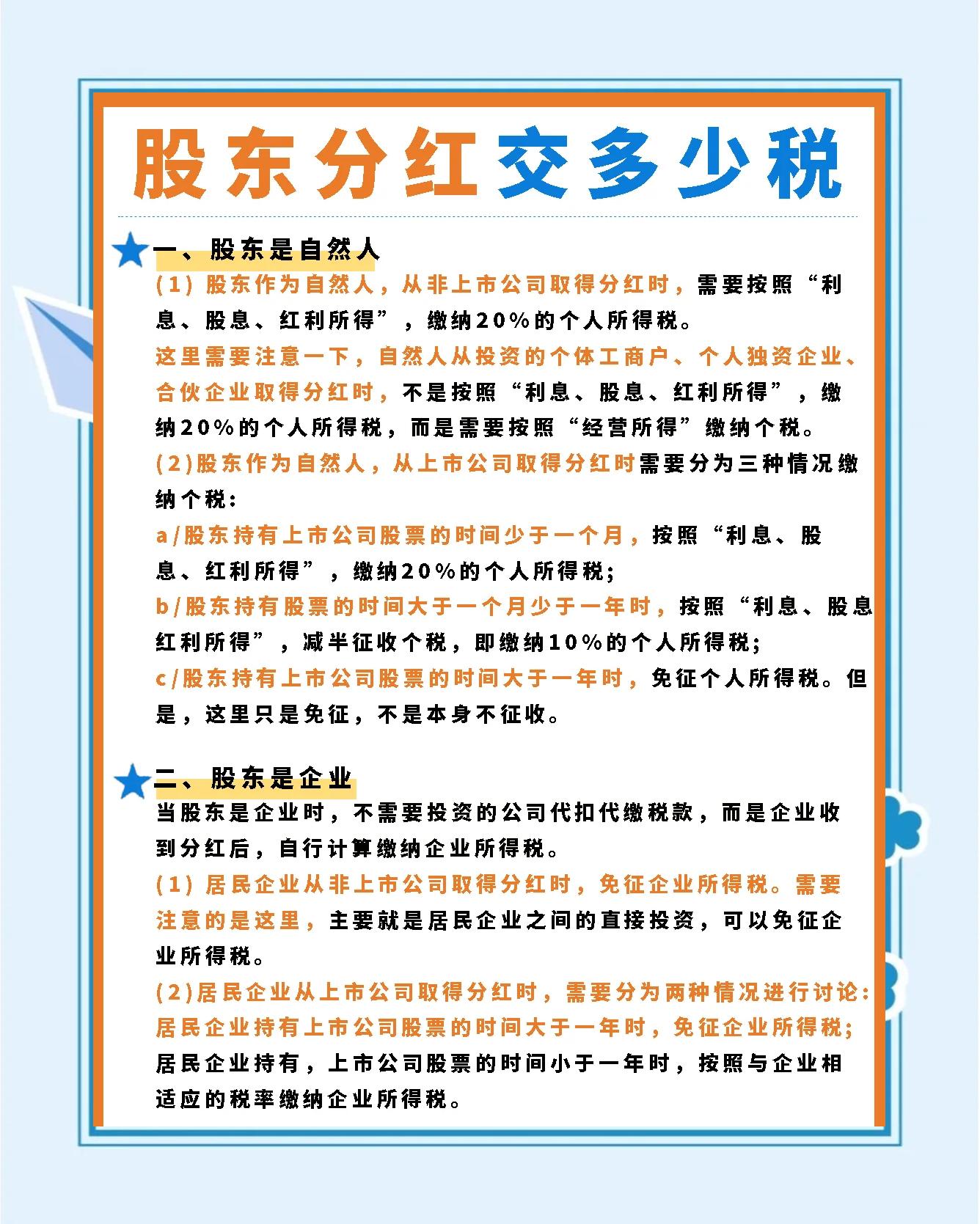 公司上市没多久就分红(如果一个公司上市了怎么分红) 公司上市没多久就分红(如果一个公司上市了怎么分红)