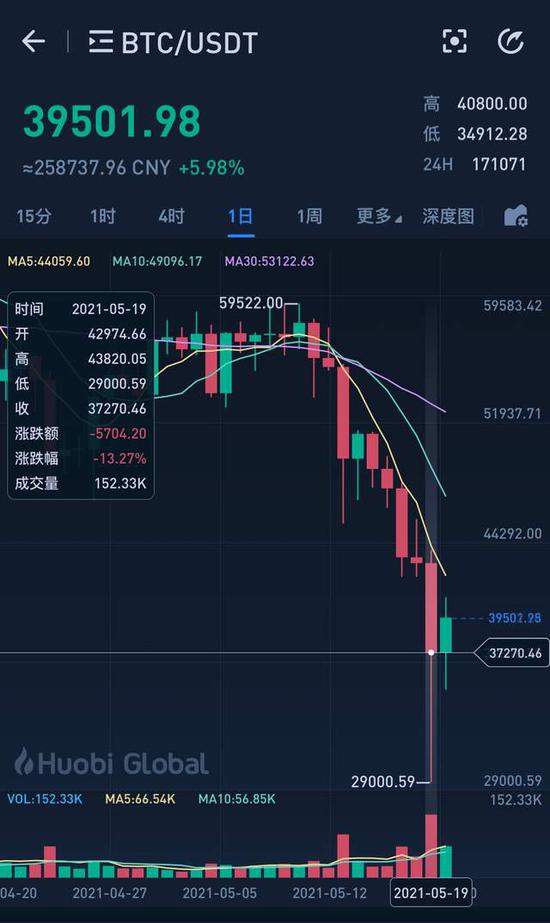 比特币官方网站平台(比特币官网版app下载) 比特币官方网站平台(比特币官网版app下载)