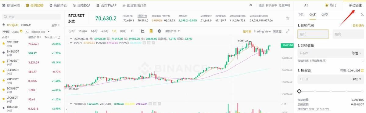 币安合约是什么(币安合约怎么设置止盈止损) 币安合约是什么(币安合约怎么设置止盈止损)