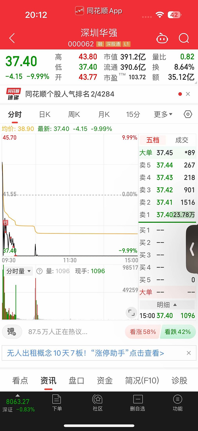 闪崩股多久可以买(2020闪崩股票)