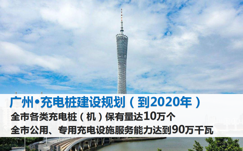 充电桩利好能维持多久(充电桩未来最可能暴涨的三个行业)