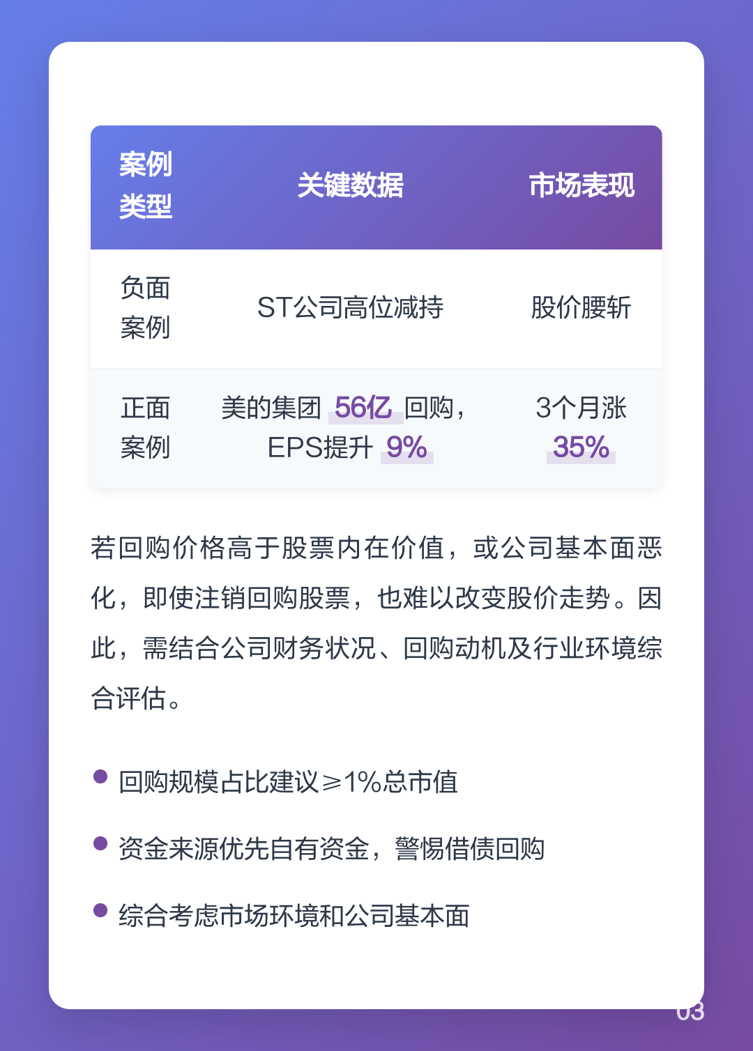 股票回购多久内要注销(股票回购完毕后会怎么走) 股票回购多久内要注销(股票回购完毕后会怎么走)
