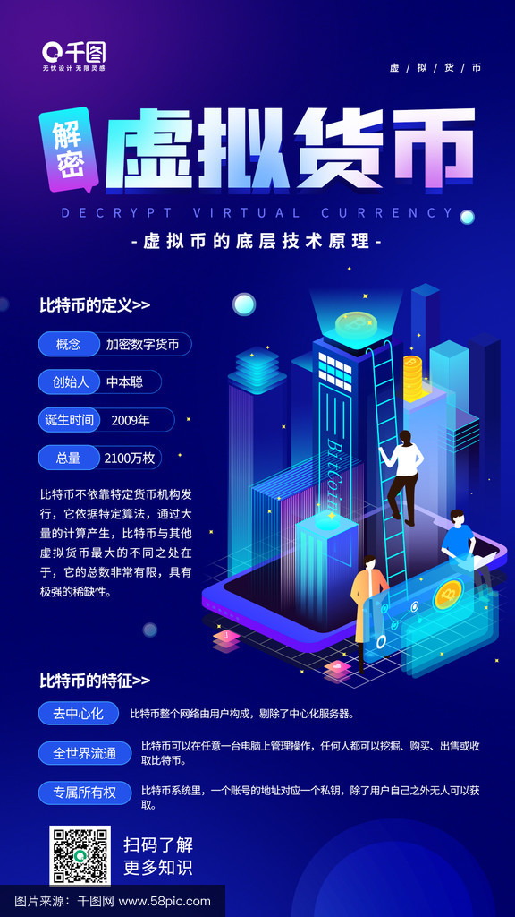 数字货币网站搭建(数字货币app官网)
